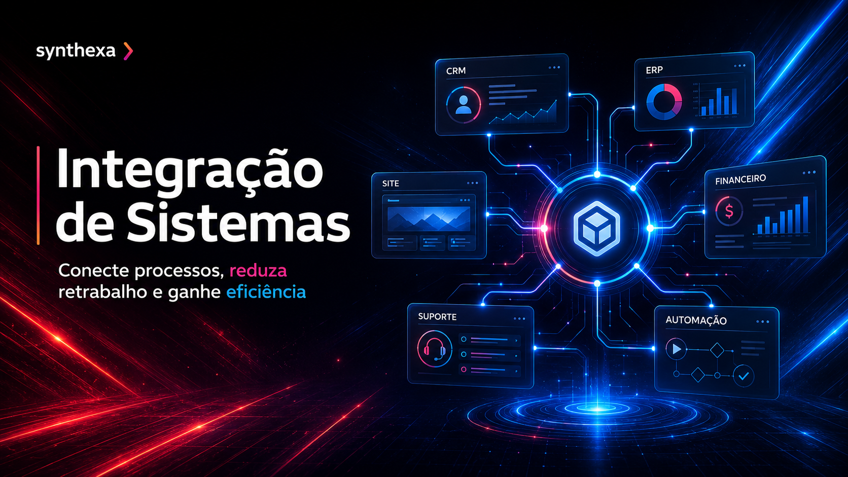 O que é integração de sistemas e por que sua empresa precisa disso?